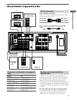 Предварительный просмотр 61 страницы Sony STR-DB925 Operating Instructions Manual