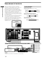 Предварительный просмотр 64 страницы Sony STR-DB925 Operating Instructions Manual