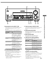 Предварительный просмотр 131 страницы Sony STR-DB925 Operating Instructions Manual