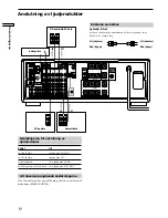 Предварительный просмотр 168 страницы Sony STR-DB925 Operating Instructions Manual