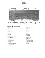 Предварительный просмотр 5 страницы Sony STR-DB925 Service Manual