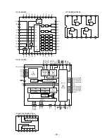 Предварительный просмотр 33 страницы Sony STR-DB925 Service Manual