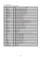 Предварительный просмотр 34 страницы Sony STR-DB925 Service Manual