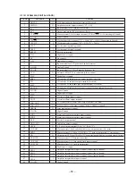 Предварительный просмотр 37 страницы Sony STR-DB925 Service Manual