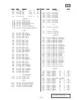 Предварительный просмотр 47 страницы Sony STR-DB925 Service Manual