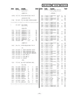 Предварительный просмотр 49 страницы Sony STR-DB925 Service Manual