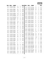 Предварительный просмотр 51 страницы Sony STR-DB925 Service Manual