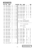 Предварительный просмотр 52 страницы Sony STR-DB925 Service Manual