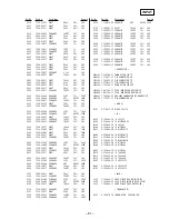 Предварительный просмотр 55 страницы Sony STR-DB925 Service Manual