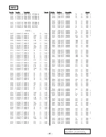 Предварительный просмотр 56 страницы Sony STR-DB925 Service Manual