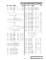 Предварительный просмотр 57 страницы Sony STR-DB925 Service Manual