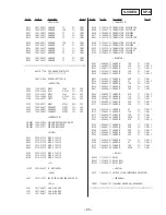 Предварительный просмотр 59 страницы Sony STR-DB925 Service Manual