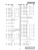 Предварительный просмотр 61 страницы Sony STR-DB925 Service Manual