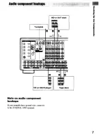 Preview for 7 page of Sony STR-DE1075 - Fm Stereo/fm-am Receiver Operating Instructions Manual