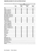 Preview for 56 page of Sony STR-DE1075 - Fm Stereo/fm-am Receiver Operating Instructions Manual