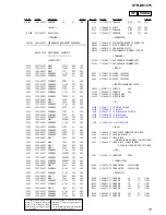 Предварительный просмотр 77 страницы Sony STR-DE1075 - Fm Stereo/fm-am Receiver Service Manual