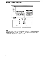 Preview for 6 page of Sony STR-DE197 Operating Instructions Manual