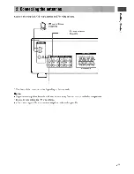 Preview for 7 page of Sony STR-DE197 Operating Instructions Manual