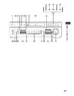 Preview for 29 page of Sony STR-DE197 Operating Instructions Manual