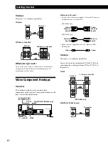 Предварительный просмотр 6 страницы Sony STR-DE245 Operating Instructions Manual