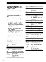 Предварительный просмотр 16 страницы Sony STR-DE245 Operating Instructions Manual