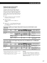 Предварительный просмотр 48 страницы Sony STR-DE245 Operating Instructions Manual