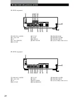 Предварительный просмотр 53 страницы Sony STR-DE245 Operating Instructions Manual