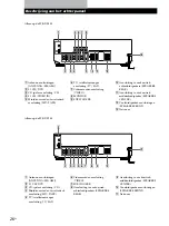 Предварительный просмотр 80 страницы Sony STR-DE245 Operating Instructions Manual