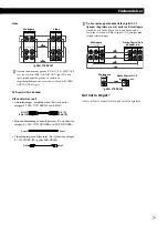 Предварительный просмотр 88 страницы Sony STR-DE245 Operating Instructions Manual