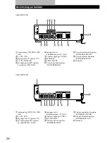 Предварительный просмотр 107 страницы Sony STR-DE245 Operating Instructions Manual