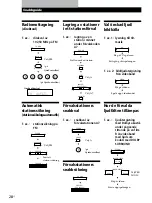 Предварительный просмотр 109 страницы Sony STR-DE245 Operating Instructions Manual