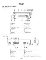 Preview for 4 page of Sony STR-DE305 Service Manual