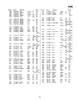 Preview for 18 page of Sony STR-DE305 Service Manual