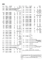 Preview for 21 page of Sony STR-DE305 Service Manual