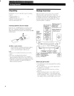 Предварительный просмотр 4 страницы Sony STR-DE325 User Manual Addendum Operating Instructions Manual