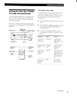 Предварительный просмотр 15 страницы Sony STR-DE325 User Manual Addendum Operating Instructions Manual