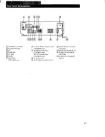 Предварительный просмотр 21 страницы Sony STR-DE325 User Manual Addendum Operating Instructions Manual