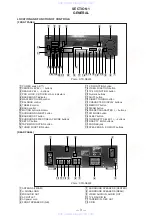 Preview for 3 page of Sony STR-DE325 User Manual Addendum Service Manual