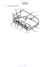 Preview for 5 page of Sony STR-DE325 User Manual Addendum Service Manual