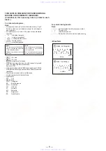 Preview for 6 page of Sony STR-DE325 User Manual Addendum Service Manual