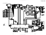 Preview for 7 page of Sony STR-DE325 User Manual Addendum Service Manual