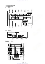 Preview for 18 page of Sony STR-DE325 User Manual Addendum Service Manual