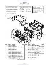 Preview for 20 page of Sony STR-DE325 User Manual Addendum Service Manual