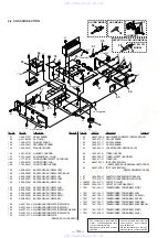 Preview for 21 page of Sony STR-DE325 User Manual Addendum Service Manual