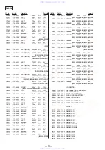 Preview for 25 page of Sony STR-DE325 User Manual Addendum Service Manual