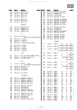 Preview for 26 page of Sony STR-DE325 User Manual Addendum Service Manual