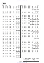 Preview for 27 page of Sony STR-DE325 User Manual Addendum Service Manual