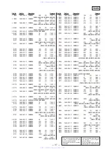 Preview for 28 page of Sony STR-DE325 User Manual Addendum Service Manual