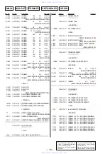 Preview for 29 page of Sony STR-DE325 User Manual Addendum Service Manual