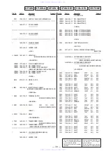 Preview for 30 page of Sony STR-DE325 User Manual Addendum Service Manual